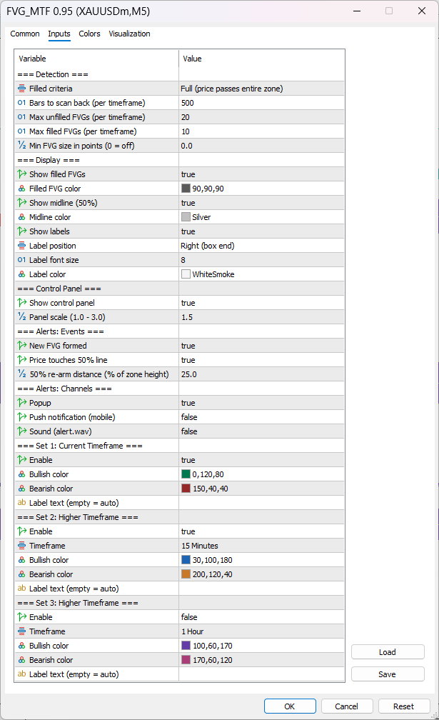 Indicator input settings