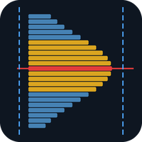CustomRange VolumeProfile
